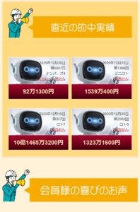 直近の的中実績