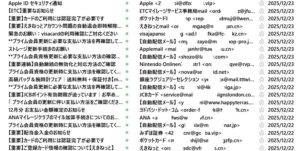 大量に届くフィッシング詐欺メール