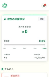 支援型クラファン
